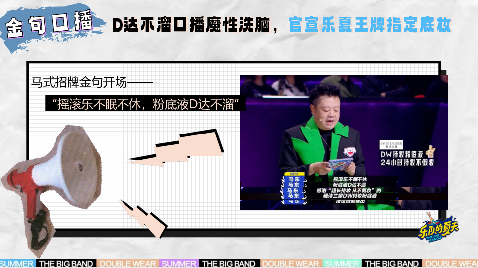 雅诗兰黛X乐队的夏天传播项目结案